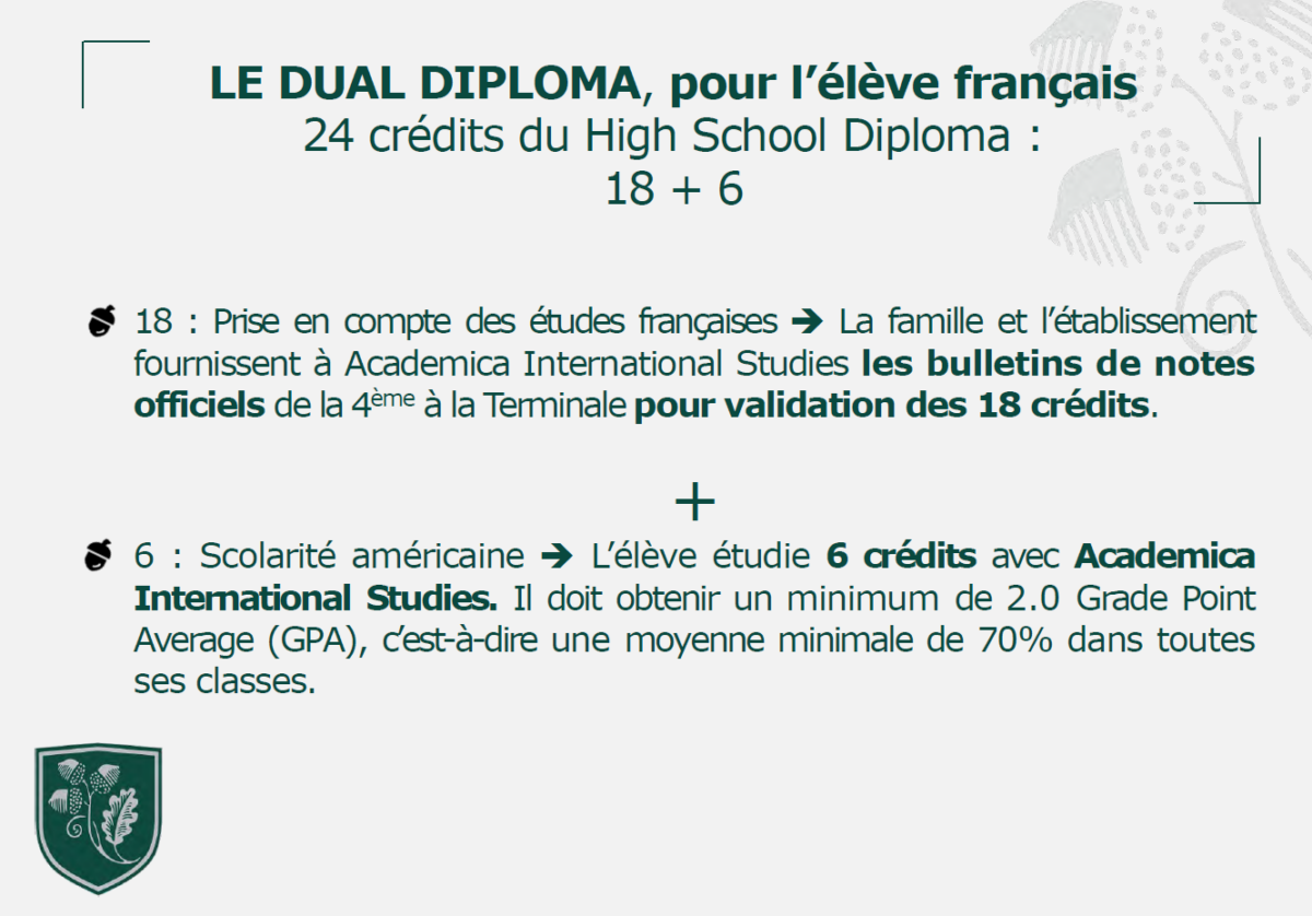Bac Américain Dual Diploma 20252026 Lycée SaintLouis — free download
